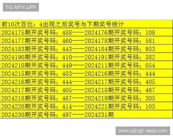 福彩5D最新开奖结果与中奖号码查询